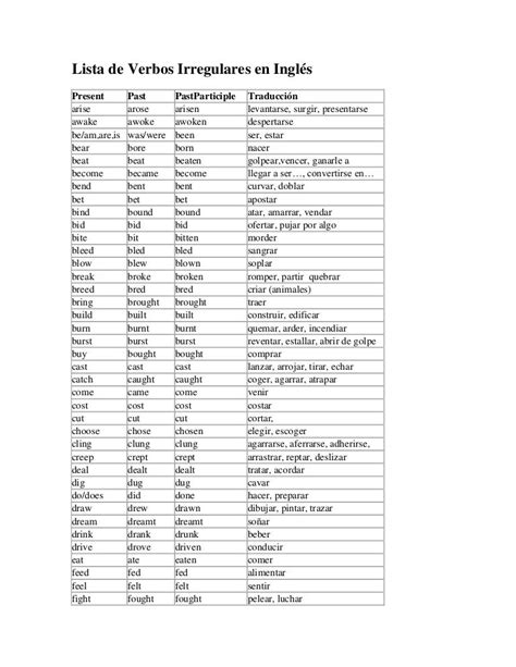 Tabla De Verbos Irregulares