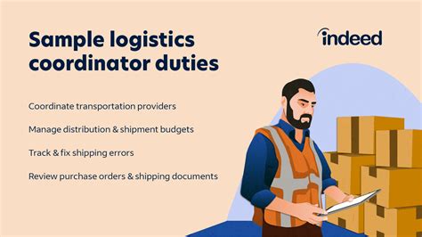 Logistics Coordinator Job Description Updated For 2022