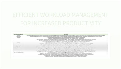 Free Work Distribution Templates For Google Sheets And Microsoft Excel