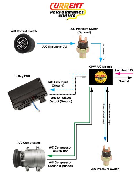 Holley Terminator Wiring Diagram