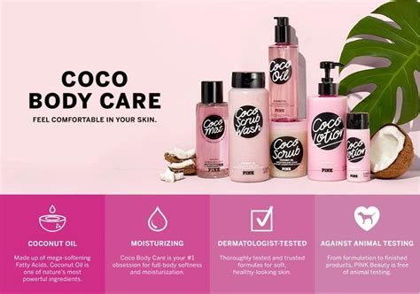 Victorias Secret Pink Coco Hydrating Body Lotion With Coconut Oil