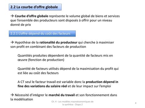 Ppt Le Mod Le Offre Globale Demande Globale Powerpoint