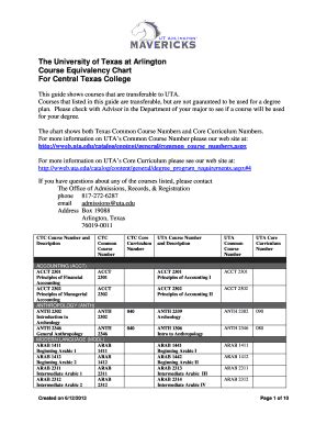 Fillable Online Course Equivalency Chart Fax Email Print Pdffiller