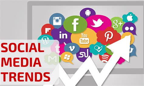 Social Media Marketing Trends 2023 Seo Optimise