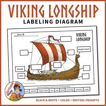 Label a Viking Longship Diagram - Parts of a Viking Longship + Writing ...