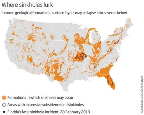 Briefing: The strange science of sinkholes | New Scientist