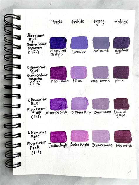 How To Make Purple Color Mixes For Vibrant Shades In How