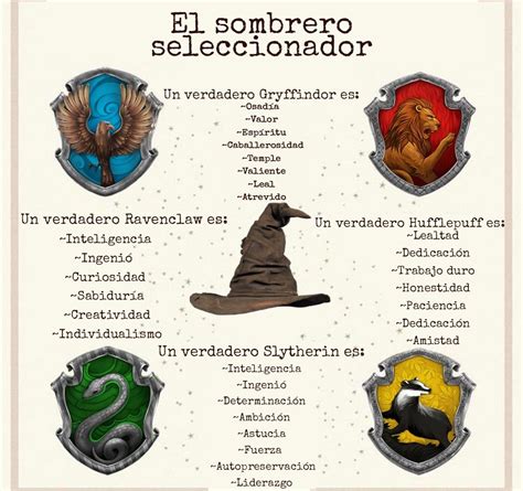 Cualidades De Las Casas De Hogwarts Harry Potter Libro De Hechizos