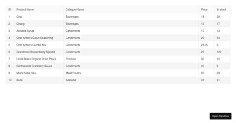Hardcore Framework 7rgtpv Codesandbox