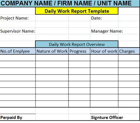 How To Write A Work Report Template