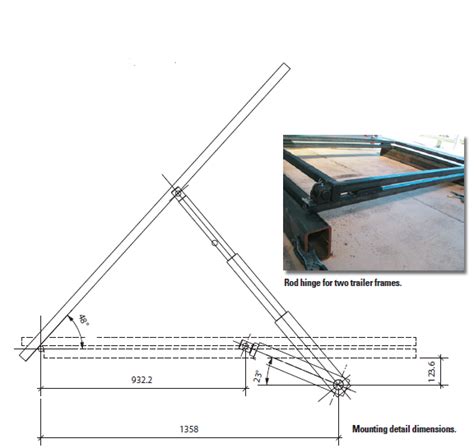 Build A Tipping Trailer The Shed