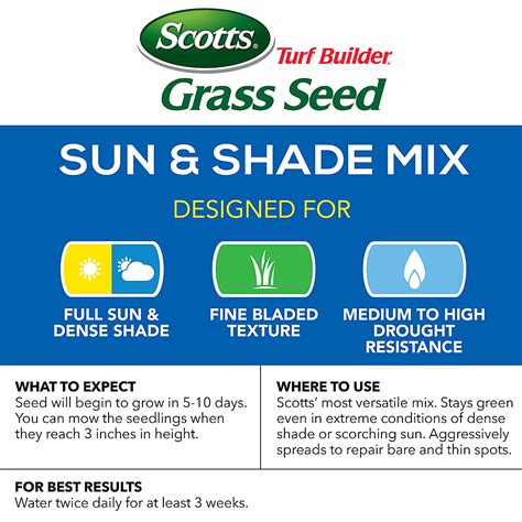 Best Buy Scotts Turf Builder Grass Seed Sun Shade Mix 3 Lb Tan 18225A