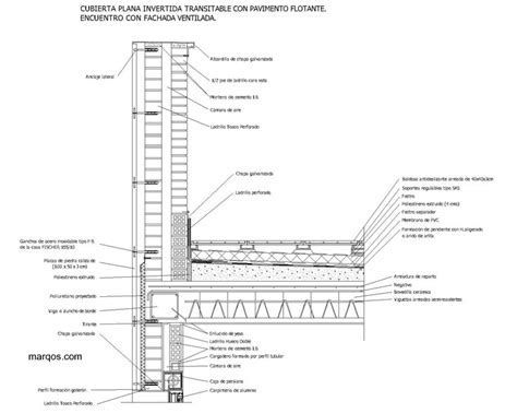 Fachada Ventilada Detalles Constructivos Cubierta Plana