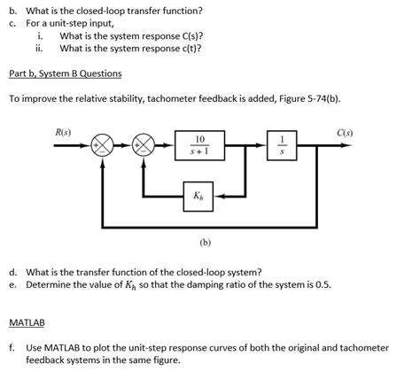 Solved Consider The System Shown In Figure A The Chegg