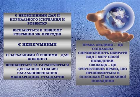 Права і свободи людини. Основоположні права - Історія в школі | Bha