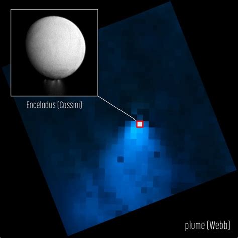 土星の衛星エンケラドスから広範囲に噴出する水蒸気をウェッブ望遠鏡が観測 アストロピクス