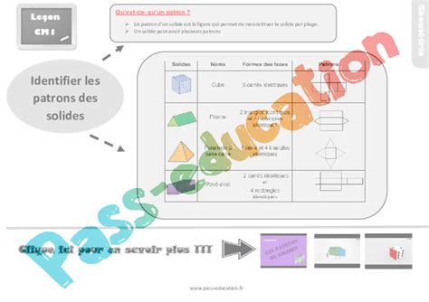 Leçon trace écrite sur identifier les patrons de solides Cm1 Pass