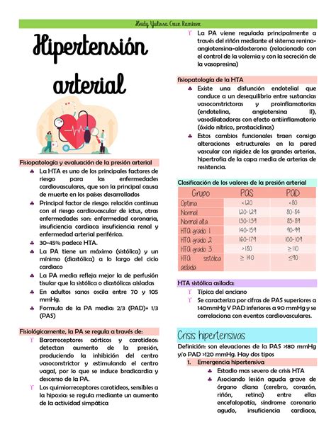 HTA resumen de CTO 2022 Hipertensión arterial Fisiopatología y