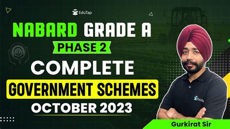 Nabard Grade A Preparation Esi And Ard Current Affairs For