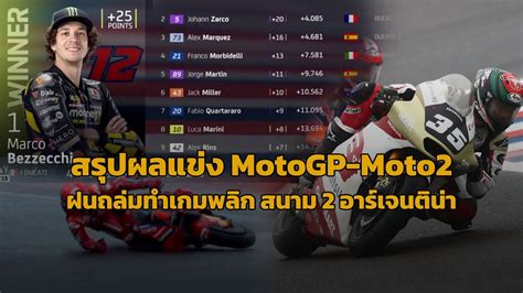 MotoGP Argentina สรปผล โมโตจพ สนาม 2 เบซเซคค เขาวน อารเจนต