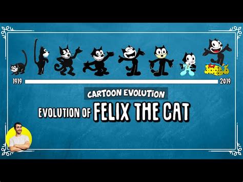 Felix The Cat Comic Book