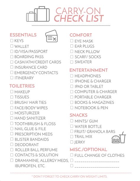 Carry On Packing Checklist Printable Carry On Packing 40 Off