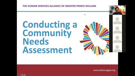 Conducting A Community Needs Assessment Training Youtube