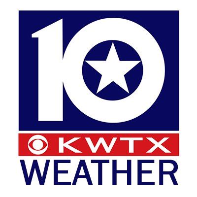 KWTX Weather on Twitter: "Scattered showers continue through this ...