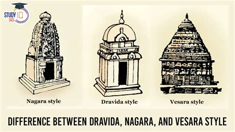 Difference Between Dravida Nagara And Vesara Style