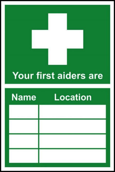 First Aid Signs Active Office Group