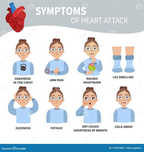 Heart Attack Symptoms Stock Vector Illustration Of Fatigue 131961883