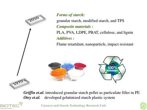 Ppt Promise Of Cassava In Biorefinery Powerpoint Presentation Free