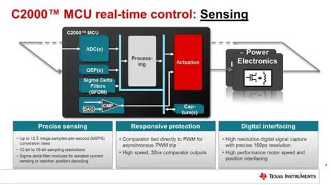 Real Time Control With C High Performance Mcus Video Ti