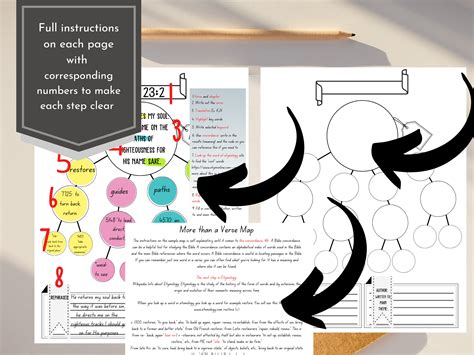 Verse Mapping Verse Mapping Template Verse Mapping Guide With Full