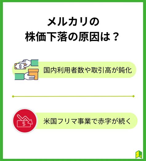 メルカリの株は買い時なのか？決算や事業内容から今後の将来性や配当を分析｜いろはにマネー