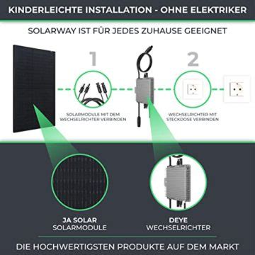 Solarway Balkonkraftwerk W Komplett Steckdose Solaranlage