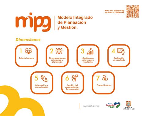 Modelo Integrado de Planeación y Gestión MIPG