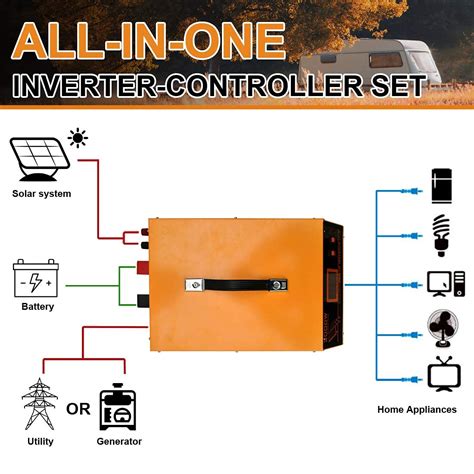 Eco Worthy All In One Solar Hybrid Charger Inverter Built In 3000w 24v Pure Sine Wave Power