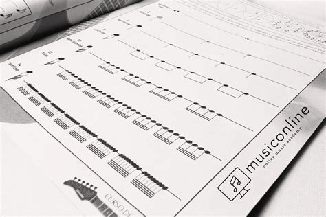 musiconline | Relationship between Music and Mathematics