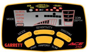 Garrett Ace 250 Metal Detector Review - Northeast Sporting