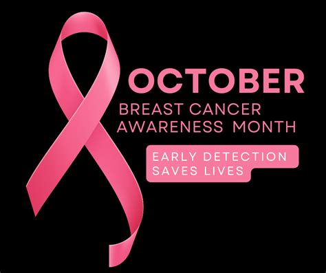 October Is Breast Cancer Awareness Month