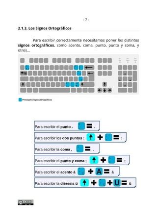 El Teclado Gu A De Uso Libro En Pdf Pdf