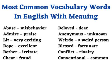 Most Common Vocabulary Words In English With Meaning English Seeker