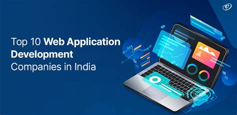 Top 10 Web Application Development Companies In India 2024