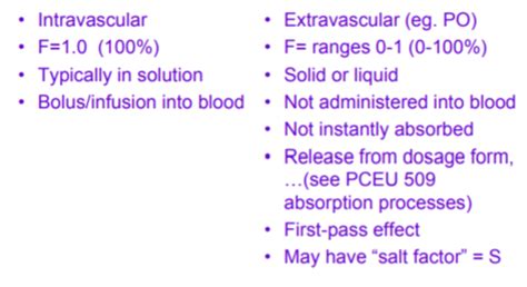 Multiple Po Dosing Flashcards Quizlet