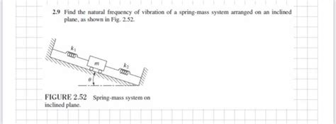 Solved 2 9 Find The Natural Frequency Of Vibration