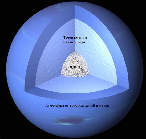 NEPTUNE