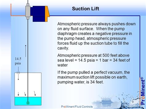 Maximum Suction Lift Of Centrifugal Pump 45 Off