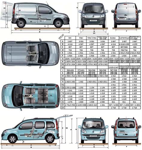 Renault Kangoo II Body Repair Manual