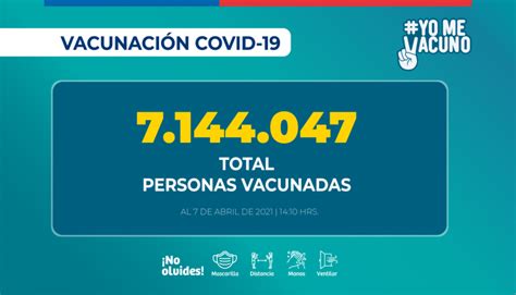 Más de 7 millones 144 mil personas ya han sido vacunadas con su primera